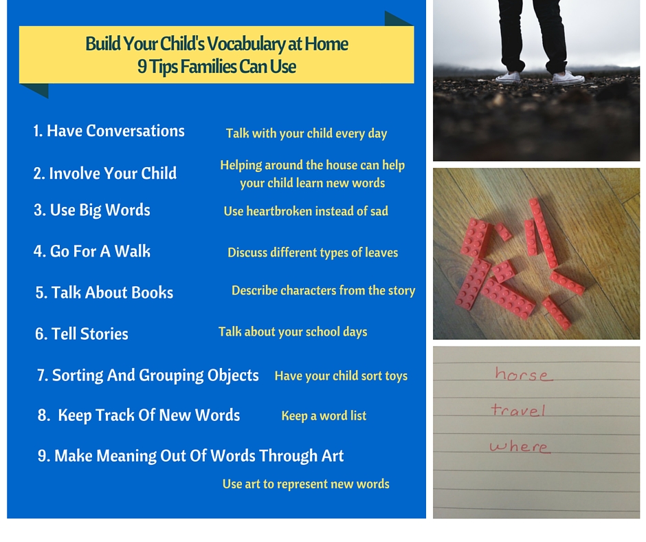 A graphic with nine listed steps for Building Your Child's Vocabulary at home. 1. Have Conversations. 2. Involve your child. 3. Use Big Words. 4. Go for a walk. 5. Talk about books. 6. Tell stories. 7. Sorting and grouping objects. 8. Keep track of new words. 9. Make meaning out of words through art.