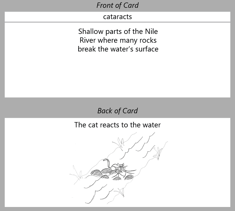 Keyword Card showing writing on the front of the card and a drawing on the back