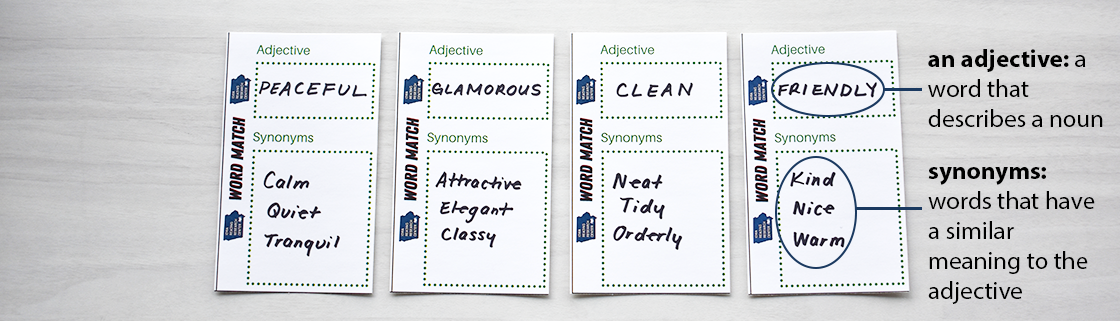 Adjective Cards layed out next to each other. "Peaceful" with synonyms "calm, quiet, tranquil". "Glamourous" with attractive, elegant, classy." "Clean" with "neat, tidy, orderly". "Friendly" with "kind, nice, warm". There is the definition of adjective "a word that describes a noun" and the definition of synonyms "words that have a similar meaning to the adjective".