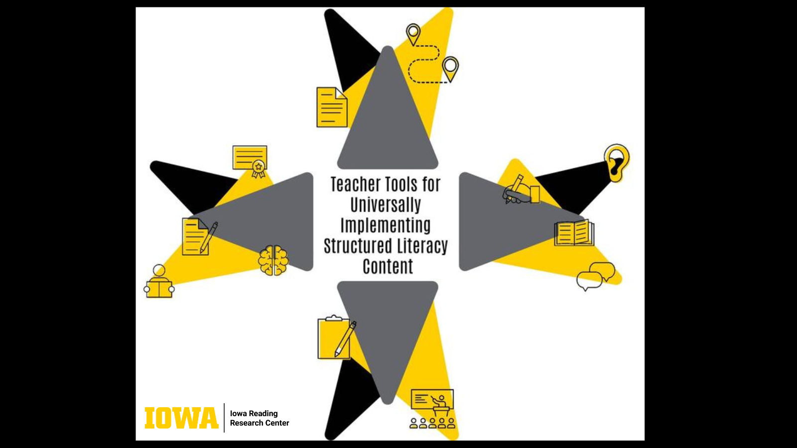 Teacher Tools for Universally Implementing Structure Literacy Content Module (2).png