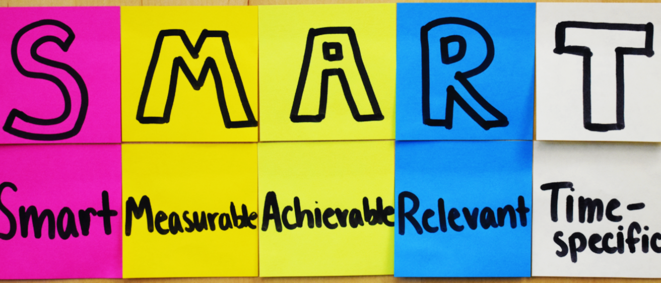 Different colored sticky notes with "SMART" written and underneath each letter in order: Smart, Measurable, Achievable, Relevant, Time-Specific