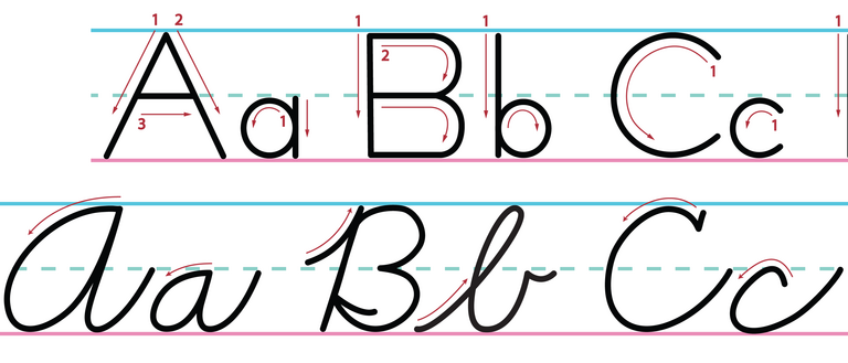 Datchuk Explains the Continued Importance of Cursive Handwriting | Iowa ...