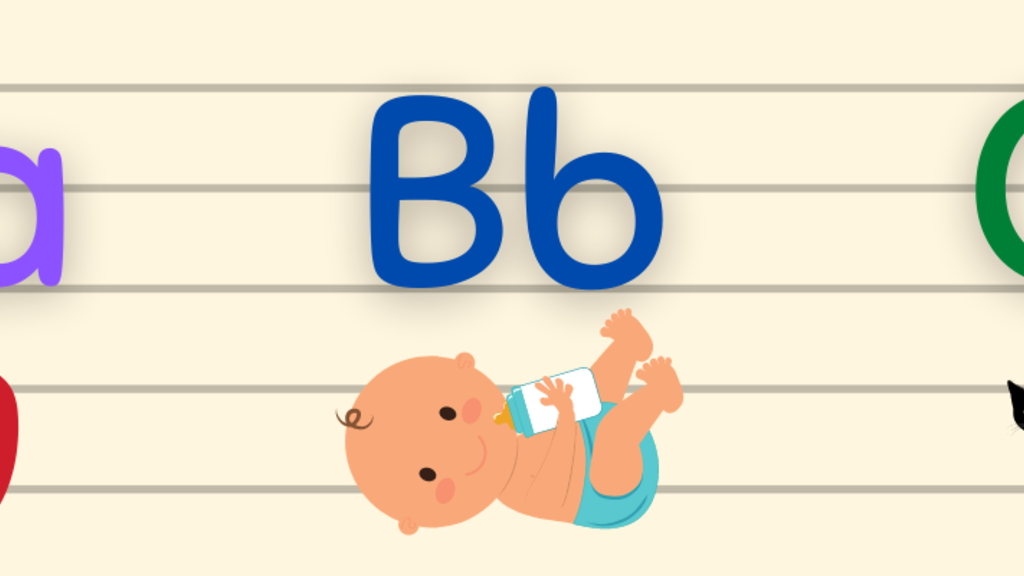 ABCs for alphabet instruction with pictures of an Apple, a Baby, and a Cat